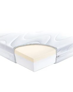 Materasso Memory 125 Cm X 62 Cm