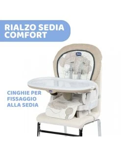 Seggiolone Chicco Polly Progres5 Clouds -Prenatal Shop 2c0c83ca xz 707292 4