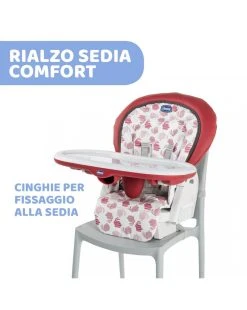 Polly Progres5 - 4 Ruote Red -Prenatal Shop 3d46fb18 8058664122516 4