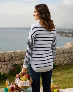 Prenatal Maglia Premaman Con Fantasia Righe 6 Prenatal Maglia Premaman Con Fantasia Righe -Prenatal Shop 3f80e79a xz 711130 2