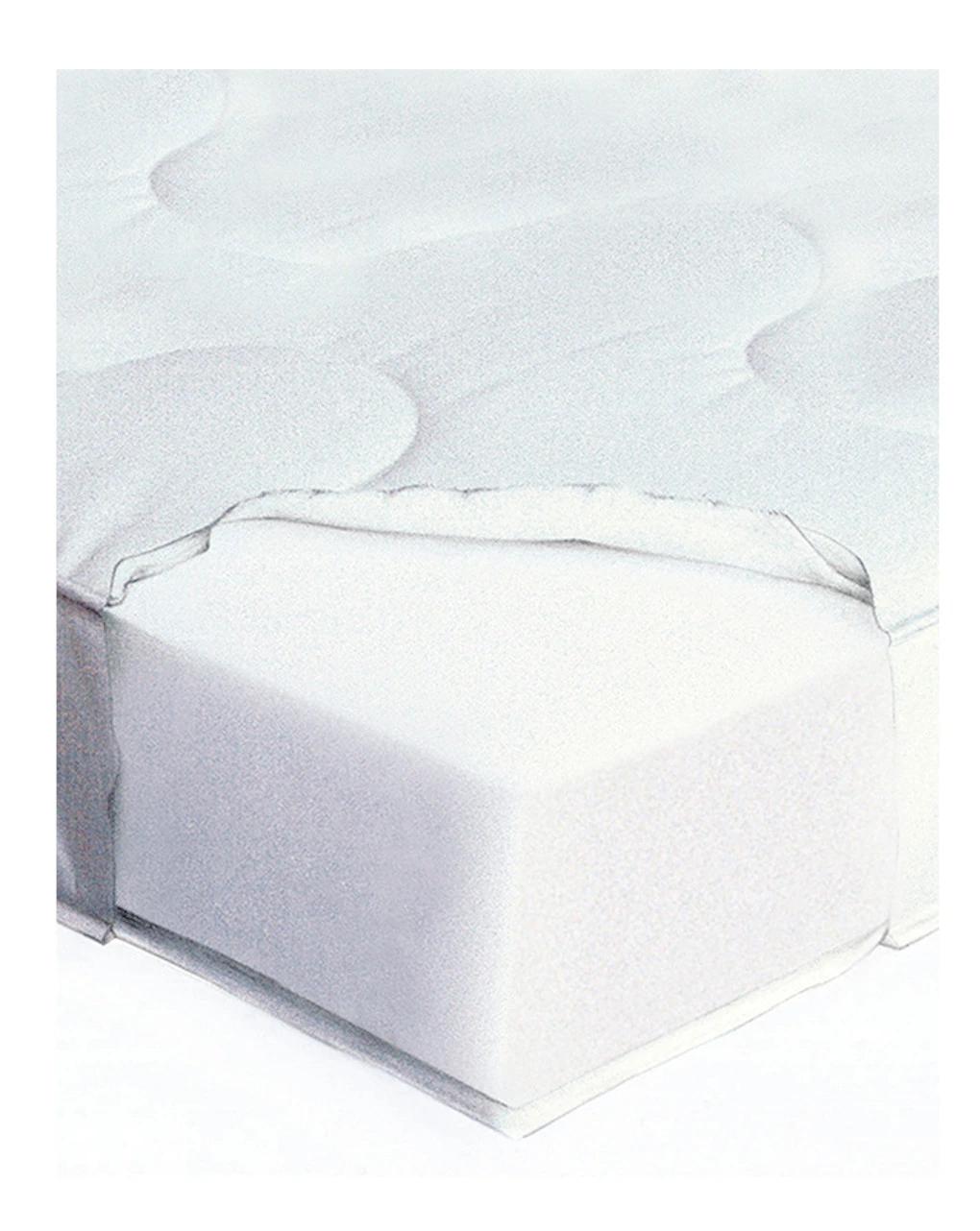 Materasso Antiacaro Giordani Per Lettino 125 X 62 Cm 1 Materasso Antiacaro Giordani Per Lettino 125 X 62 Cm